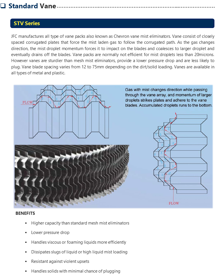 Standard Vane Eliminators